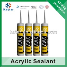 Acrylic acid price