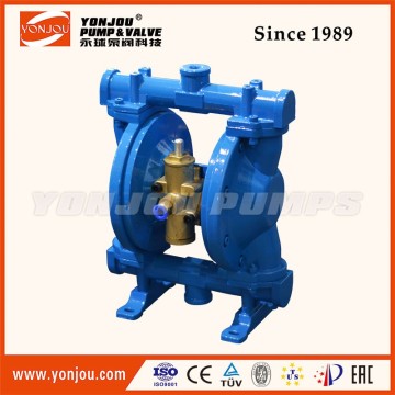 Pneumatic Diaphragm Pumps