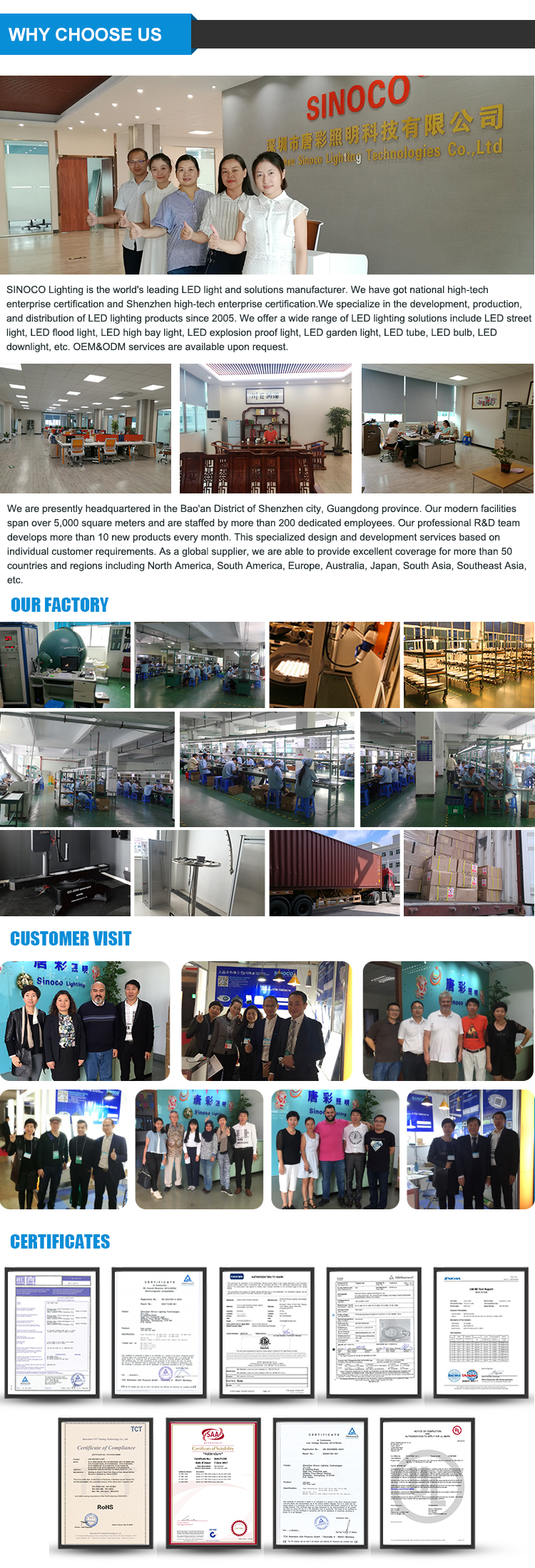 200lm/w 90w square led canopy gas station light
