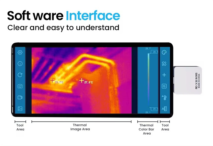 Infrared Temperature Mini