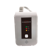 CO & Gas Detector: Carbon Monoxide Poisoning Warning Alarm