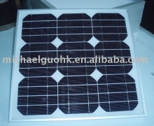 Solar Panel(28w)