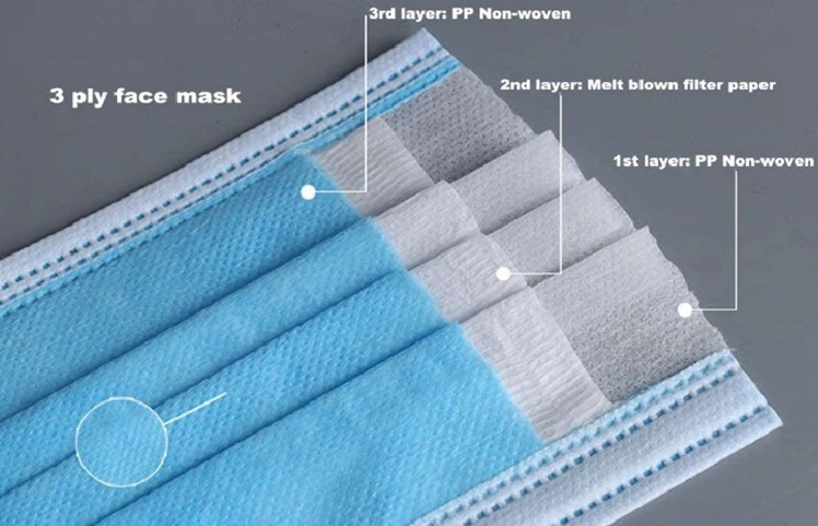 Us Disposable Facial Mask for Personal Protective Use