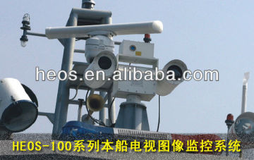 Drill platform image stabilization and observation system