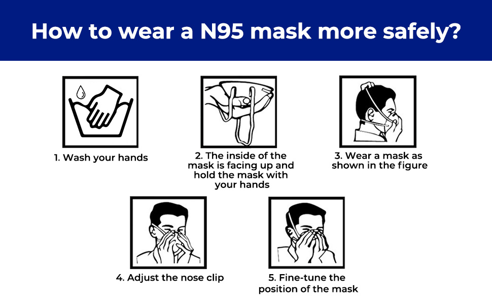 Dust Masks with Low Breathing Dust Masks with Low Breathing