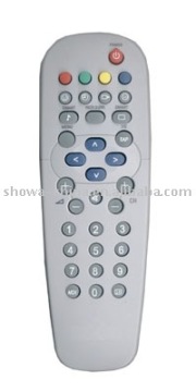 Remote control controller