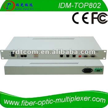 2 E1 over Ethernet multiplexer TDM over IP