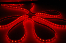 Waterproof FPC led backlight