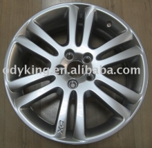 Wheels/ Alloy wheels/steel wheels