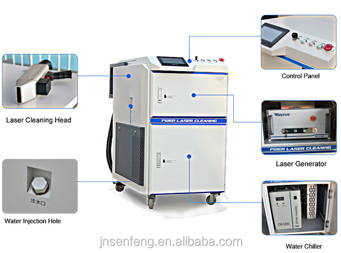 Best laser cleaner rust laser cleaning machine