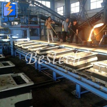 foundry green sand/green sand casting line/clay sand reclamation machine