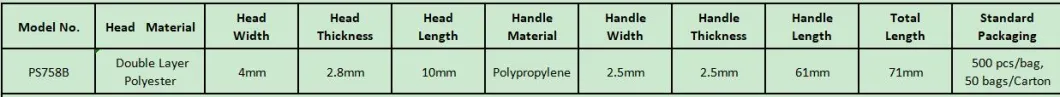 ESD Double-Layer Knitted Polyester Dust Free Swabs