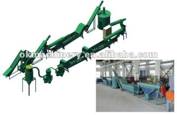 PP recycling line