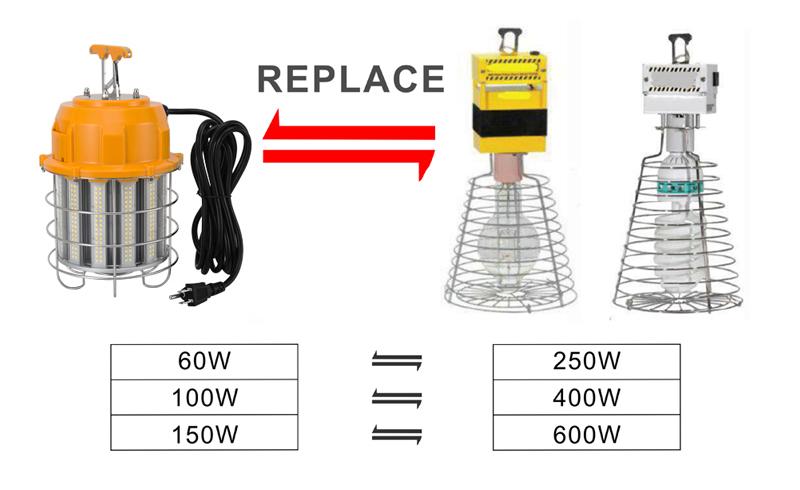 High Quality Work Lights Led 100W 60W Portable Jobsite Lighting Led Construction Temporary Work Shop Light Led