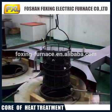 pit type liquid nitriding furnace