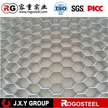 fireproof/anti-static Aluminum honeycomb core