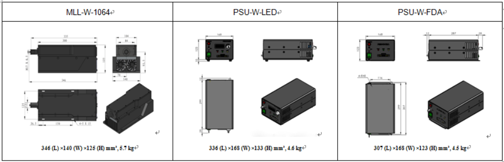 IR Laser