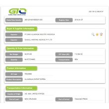 Data Mewnforio Alwminiwm Sgrap Zorba Indonesia