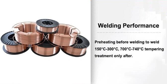 Low Price Carbon Steel Shielded Welding Wire (factory)