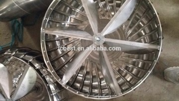 Two Fans of Wind Turbine Ventilators