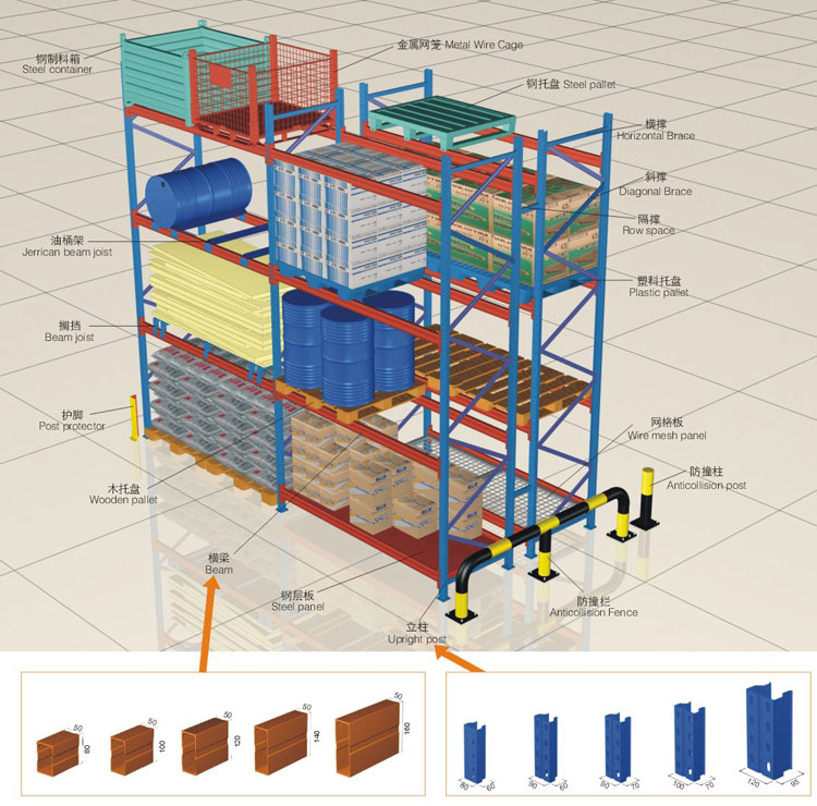 High Quality Steel Adjustable Storage Metal Shelves for Warehouse