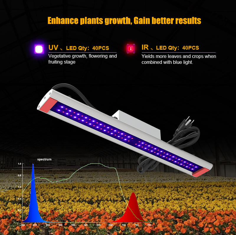 Jualan terbaik UV ir LED tumbuh jalur ringan