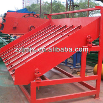 widely use high frequency sieve