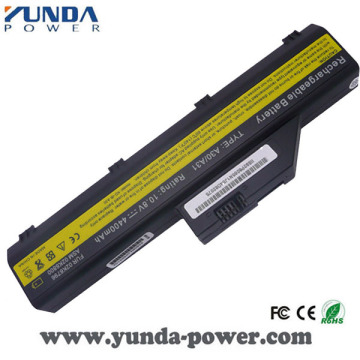 Laptop battery for Russia markets