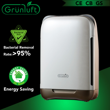 Odor eliminating products to remove smoke & clean air