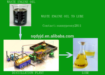 Most Advanced Used Oil Deodorization Plant/Engine Oil Purifier Distillation