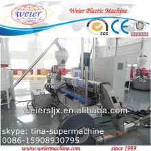 pe wood plastic granulator making machine/wpc granulator machine(CE,ISO9001:2008)