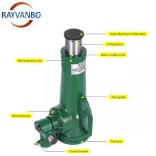 Factory Direct Mechanical Screw Jacks: Durability and Capacity from 3.2t to 50t with Hand Crank Operation