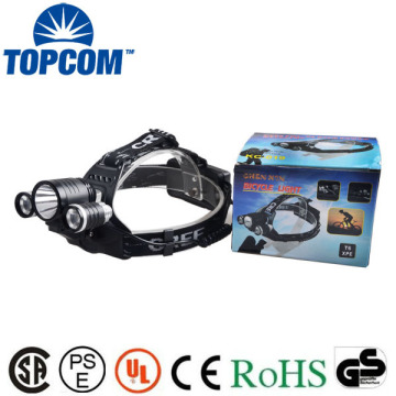 Mining Head Lamp