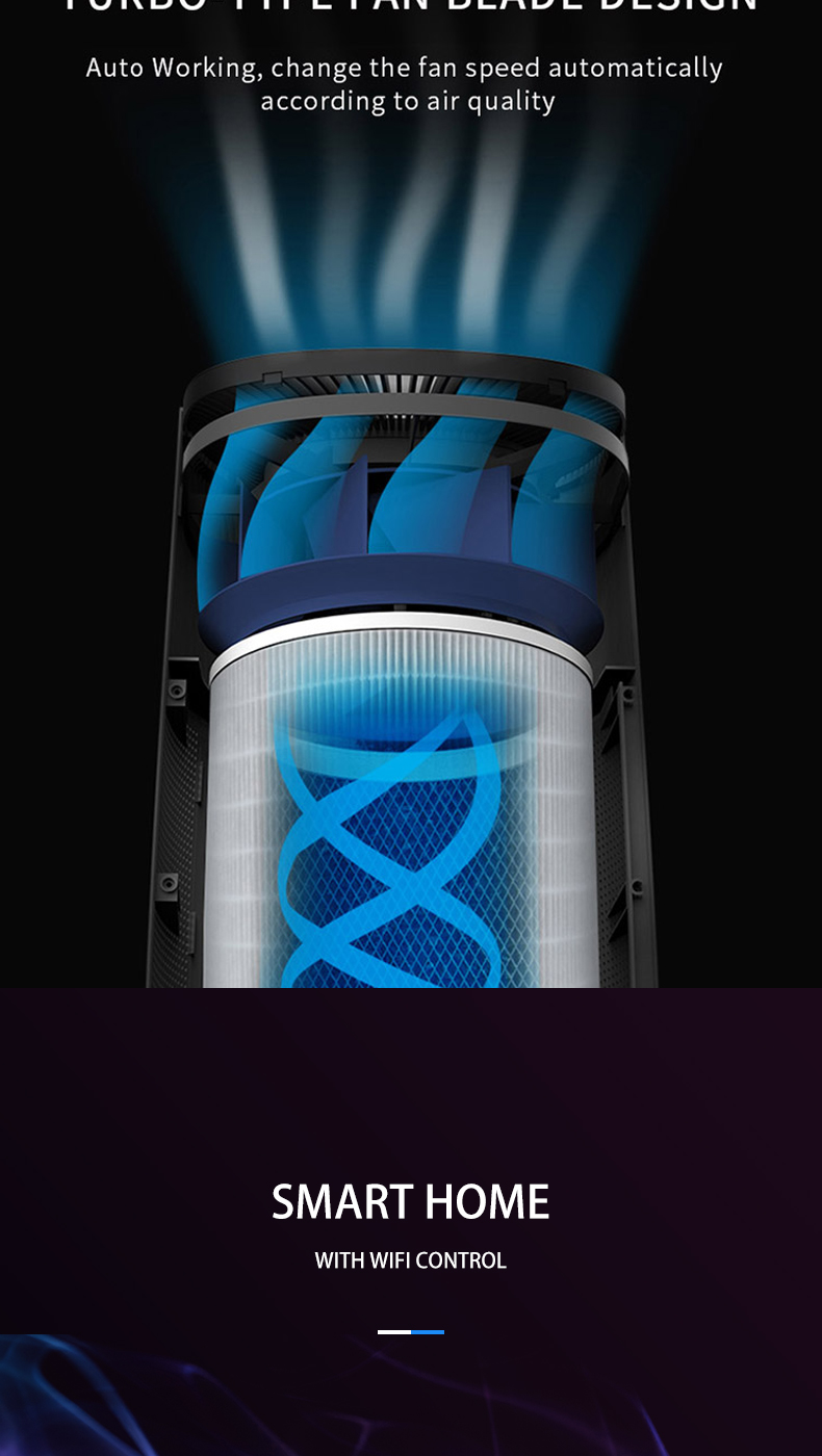 Purificador de aire electrostático Electrostatic Air Purifier