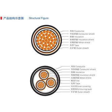 Cavo di alimentazione medio con armatura in filo di acciaio con isolamento XLPE (18 / 30kV)