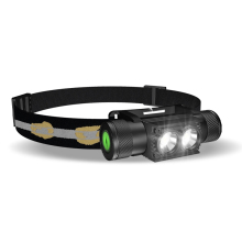 Customized Cheap LED Headlamp Small Flashlight