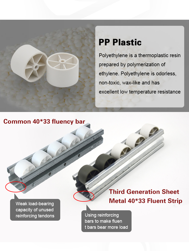 gravity flow rail PE/ABS Wheel pallet industrial placon roller track for sliding shelf system