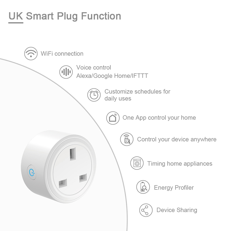 Amazon Smart Plug Works With Alexa Wholesale Electric Mini 10a 220v Wall Wireless Smart Home Power Outlet Socket EU UK Wifi