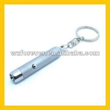 UV Light Keychain