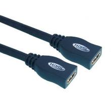 Standard HDMI Cable Bulk HDMI Cable