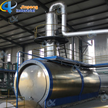 Sync Gas Recycled Waste Plastic Oil Distillation Plant