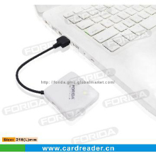 usb hub ,fashion shape usb hub ,4 ports usb hub