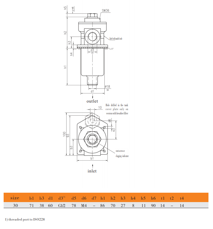 RF filter dimension