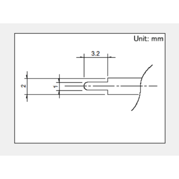 SRRM Series Rotary switch