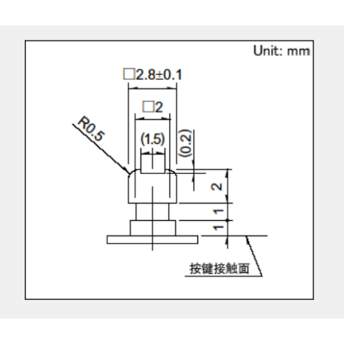 Công tắc đẩy dòng Spuj