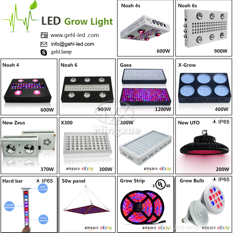 DIY Panel For Greenhouse LED Grow Light