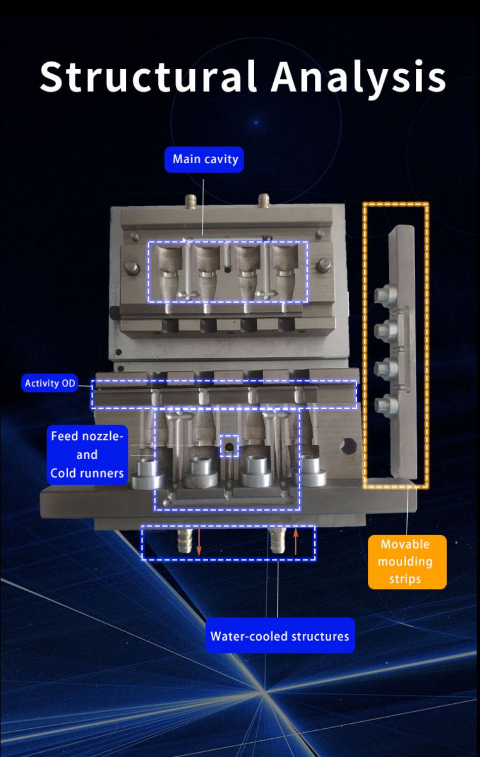 injection molding machine