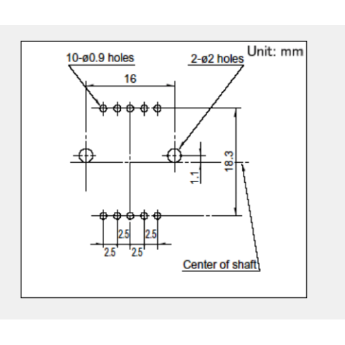 Srbv series Rotary switch