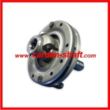 Friction Torque Limiter, Torque Limiter