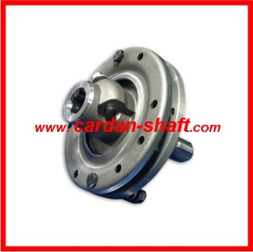 Friction Torque Limiter, Torque Limiter